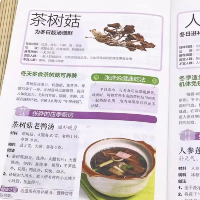 24 Solarne Cykly: Metody Zdrow – Wellness Health Nutrition recenzja i cena